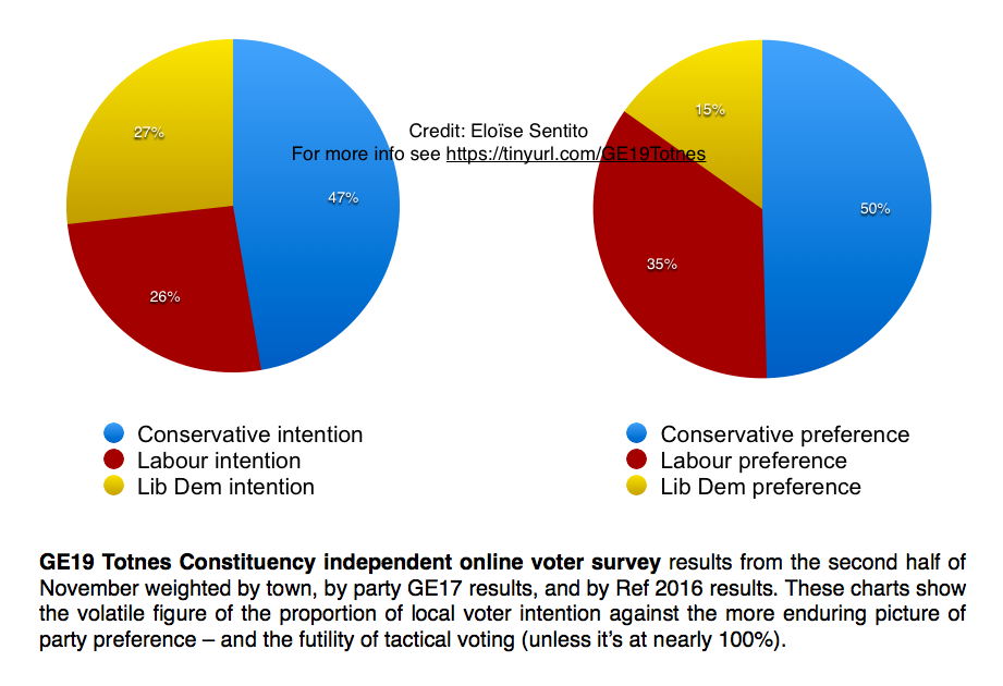 Screen Shot 2019-12-10 at 19.10.42